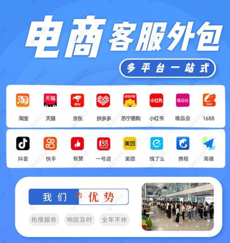 电商运营外包